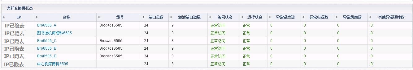 8-2惦(ch)wQC(j).jpg