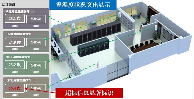 機房管理.jpg