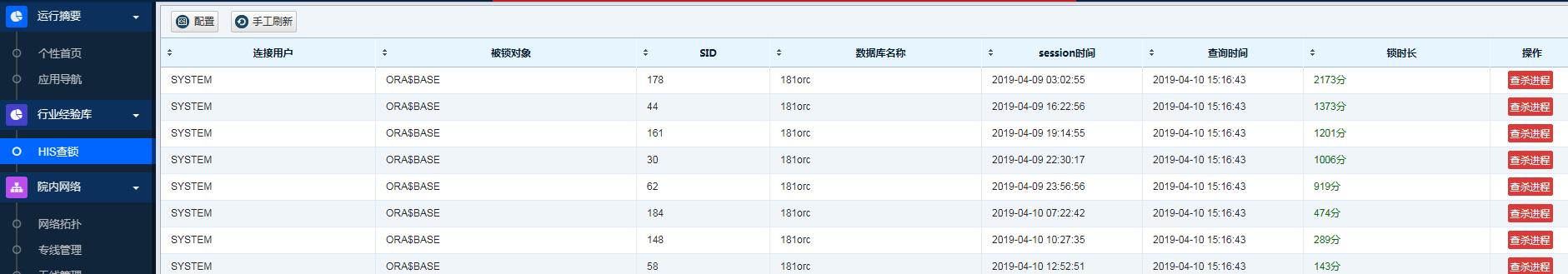 圖8HIS查鎖.jpg
